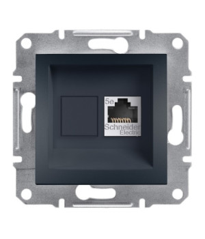 Розетка компютерна Schneider RJ-45 внутр. "ASFORA" антрацит