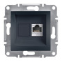 Розетка компютерна Schneider RJ-45 внутр. "ASFORA" антрацит